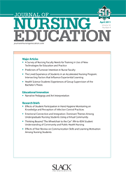 Journal Of Nursing Education